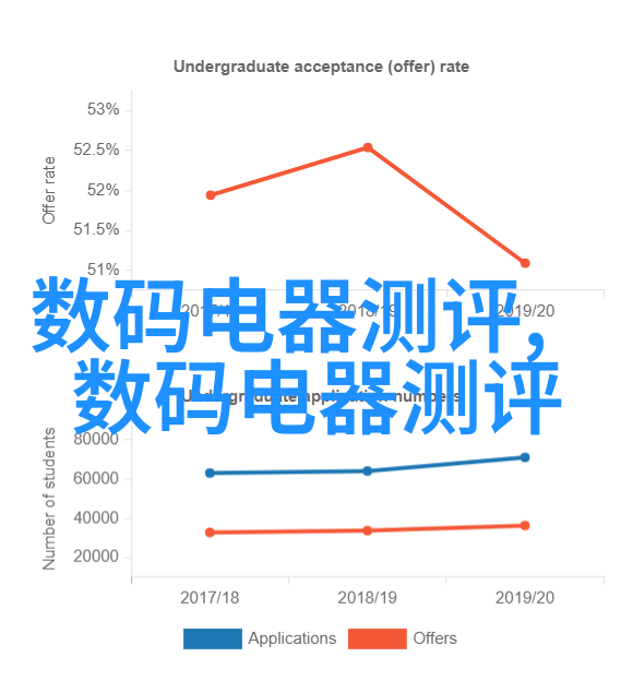 自然田园风