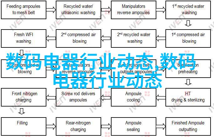 中式古典风格