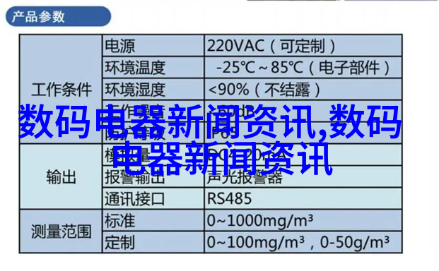 现代科技感