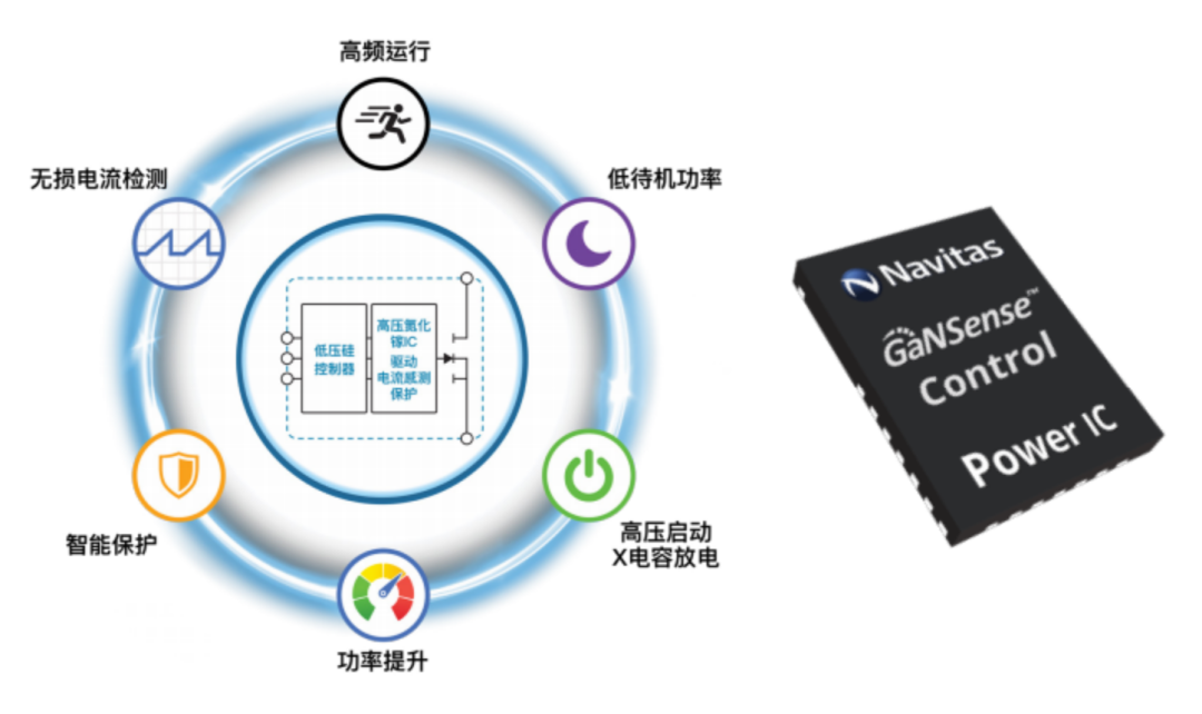 数码电器行业动态_数码电器公司_数码电器动态行业有哪些/