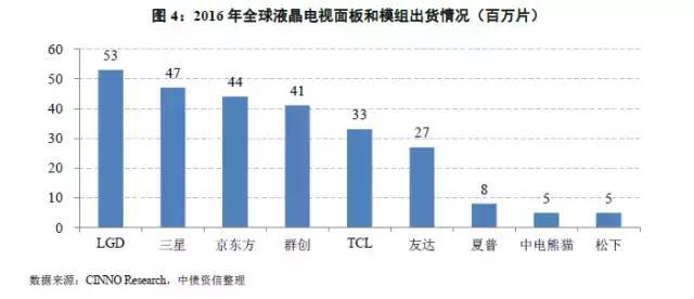 家电白电黑电的区分_家电白色好还是黑色好_白家电/