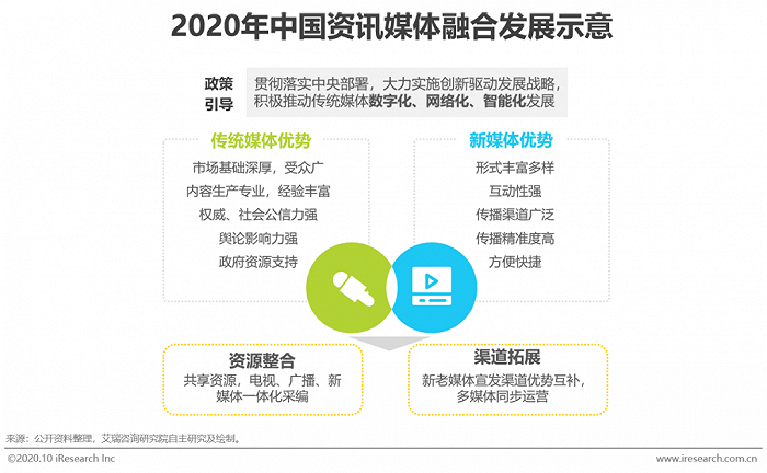 新闻数码电器资讯怎么写_数码类新闻app_数码电器新闻资讯/