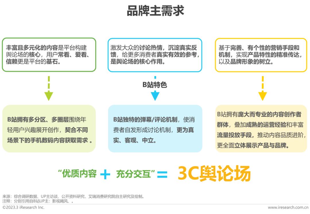 新闻数码电器资讯报道_数码电器新闻资讯_数码类新闻app/